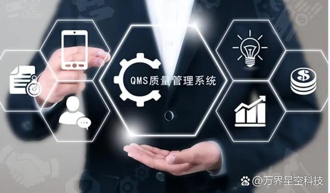 制造业为什么需要实施QMS质量管理系统？