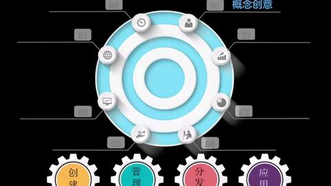 Sun like PLM 产品全生命周期管理系统实现从产品设计到生产运营的全流程和数据的管理 提高企业整体运作效率